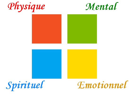 La performance en compétition se nourrit de l'excellence